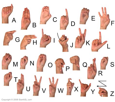 ASL Alphabet Letters/Symbols. The ASL alphabet can also be considered sign language symbols. These visual symbols are used for fingerspelling in ASL. Sign Language Alphabet by Start ASL. Facebook Twitter Email Print Start ASL 2 Responses Rayna says: August 3, 2020 at 8:37 pm. Very helpful. Reply. Xylophila Beshears says: …